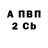 Альфа ПВП VHQ John Howder